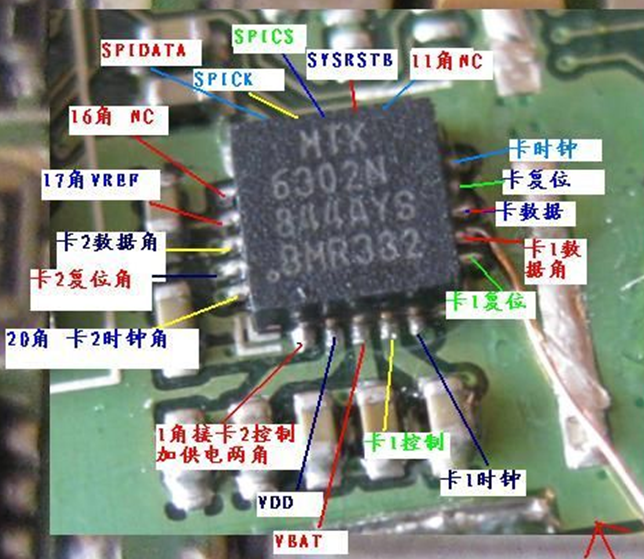 MTK 6302 SIMлICλ.bmp